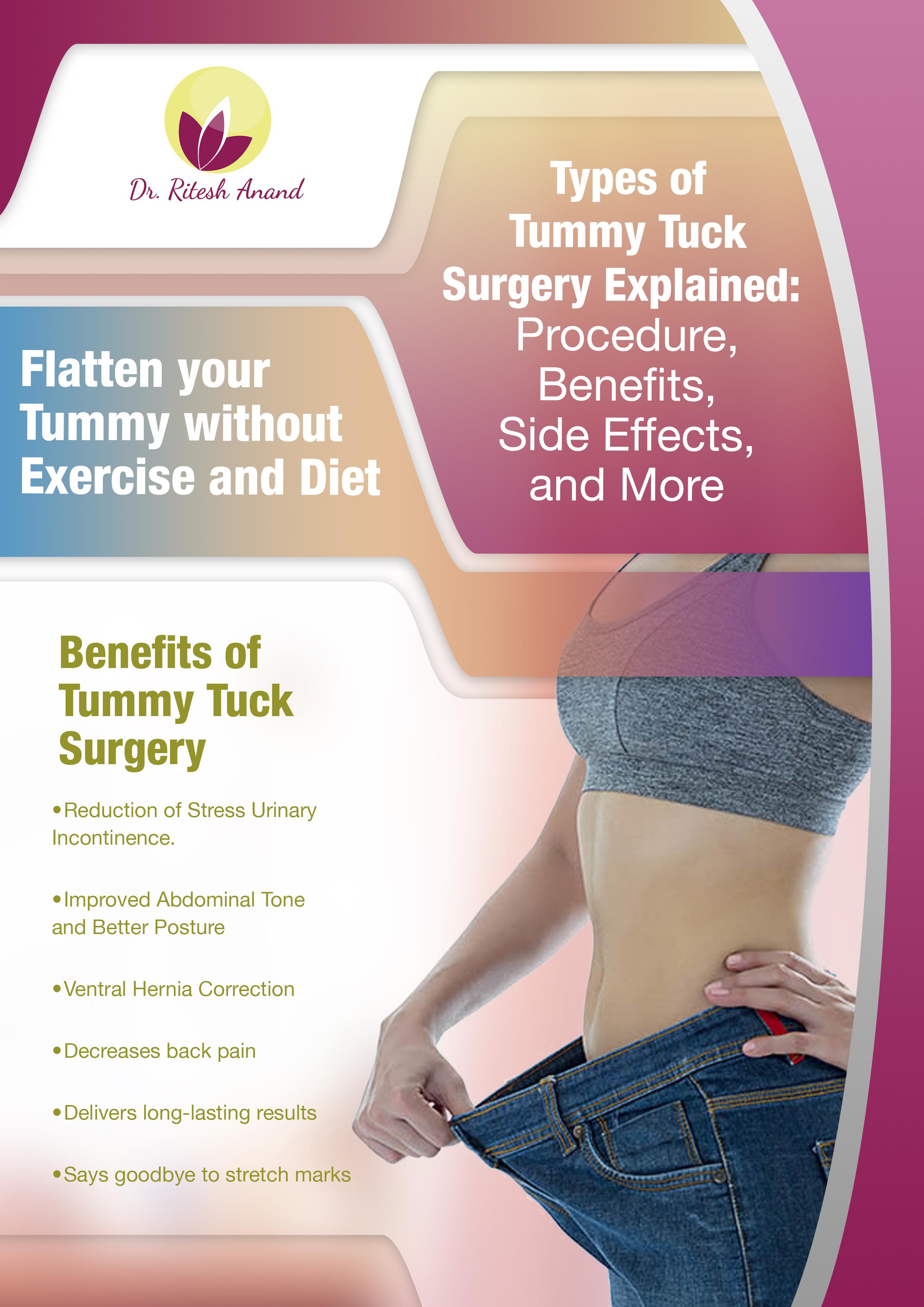 Tummy Tuck Surgery In Delhi