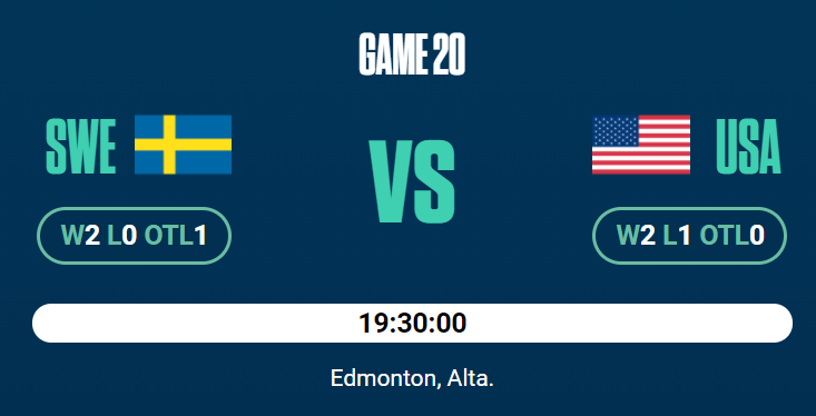 Sweden vs USA Live