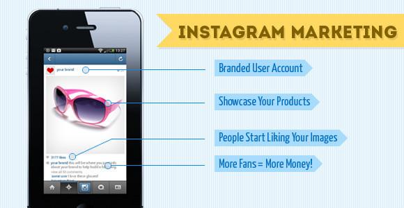 How To Buy Instagram Likes