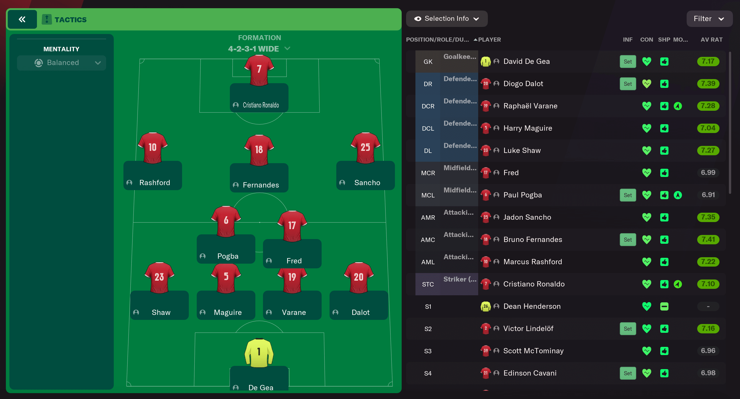 FM22 Ten Hag at Man United - tactics - first season