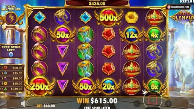Apa Itu Judi Slot? Berikut Pengertian, Sejarah, Risiko, hingga Ancaman Pidananya