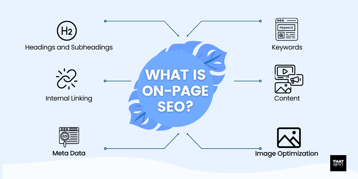 Search engine marketing