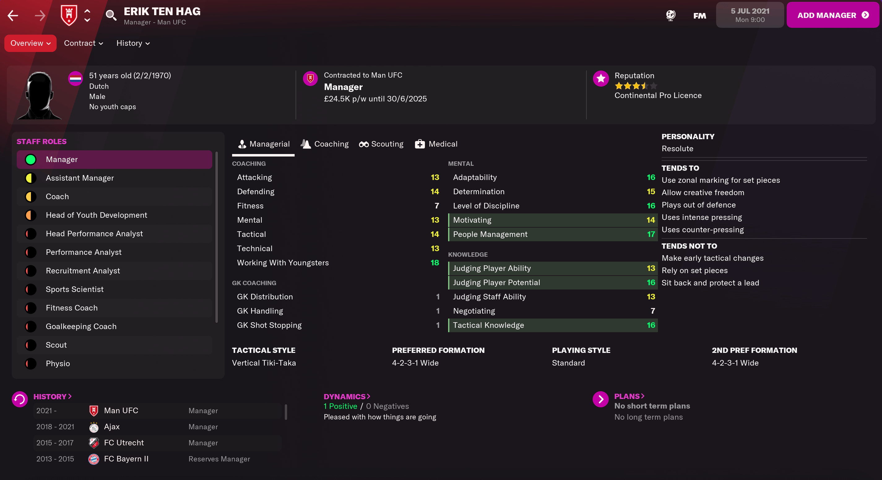 FM22 Ten Hag profile