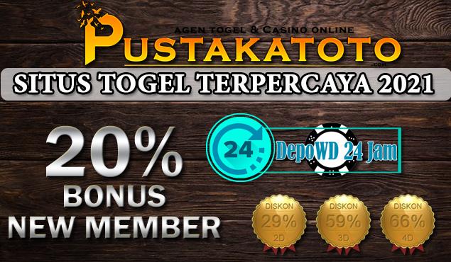 Trik 30-Detik untuk Daftar Togel Online