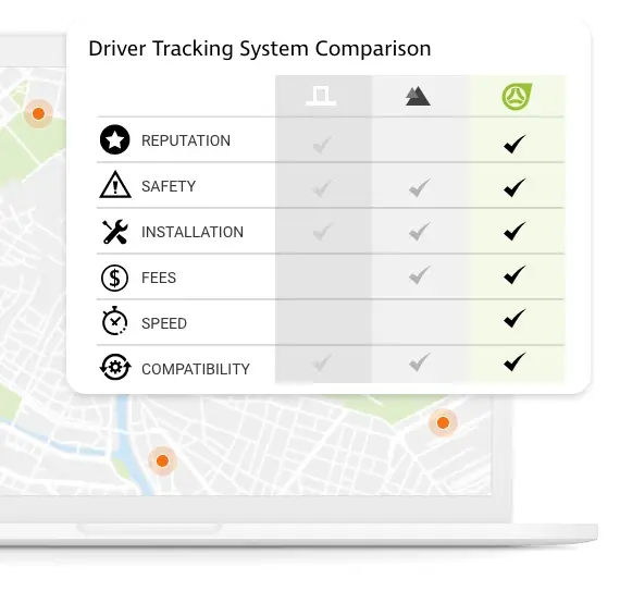 fleet telematics and driver behavior