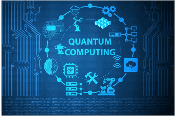 5 Ways Quantum Computing Can Help Businesses