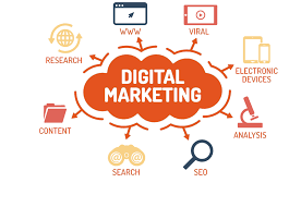 Is investing in Digital Marketing Agency a good idea? - Adverlabs