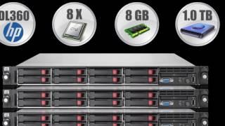 server hosting India