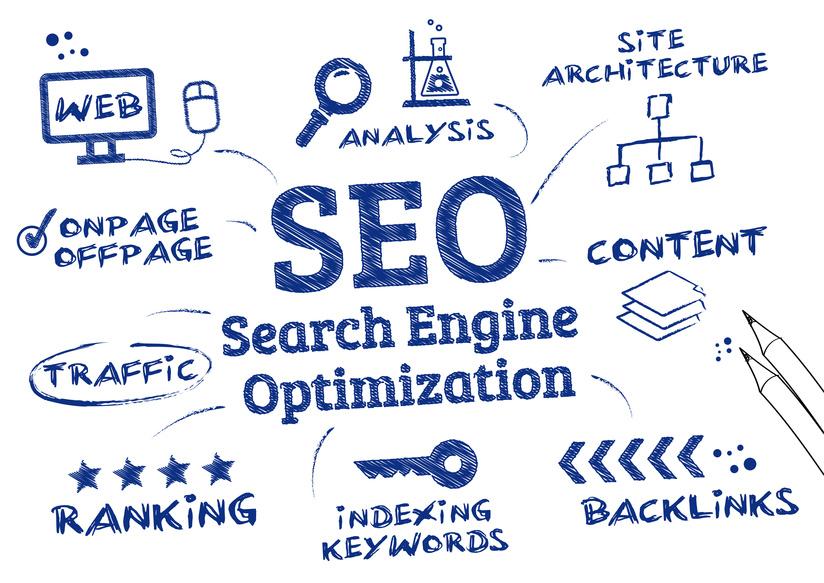 learn SEO with our SEO course
