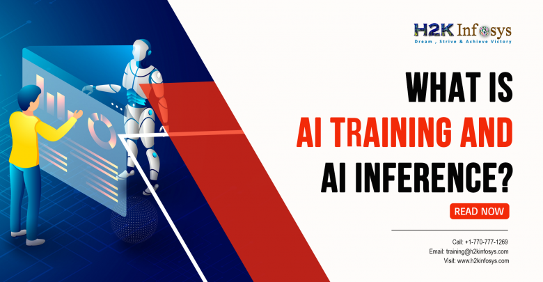 What is AI Training and AI Inference