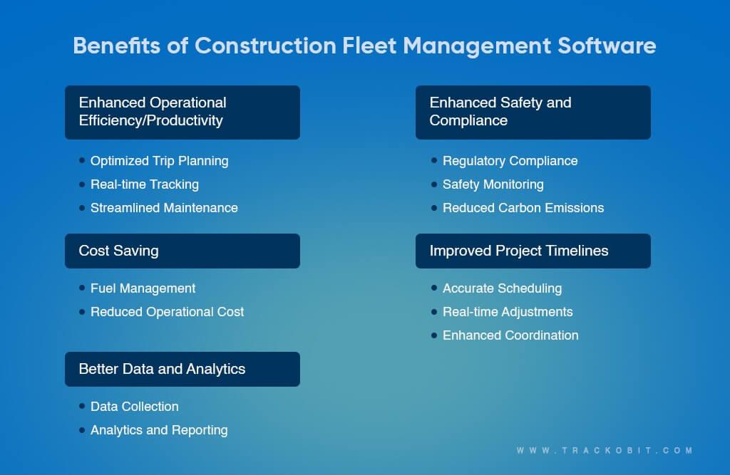 track construction vehicles with advanced systems