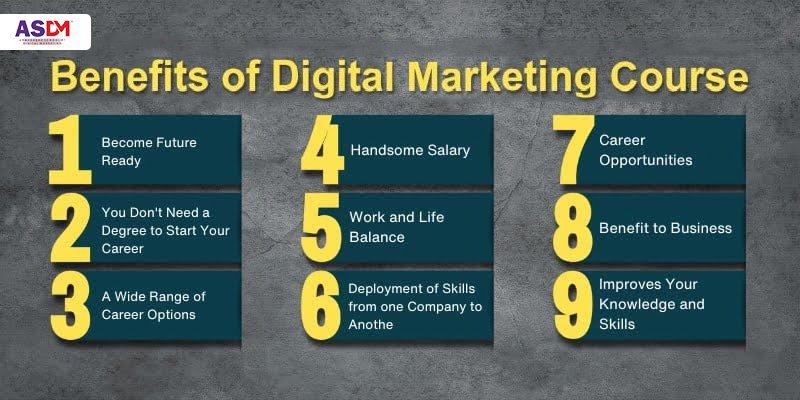 benefit digital marketing