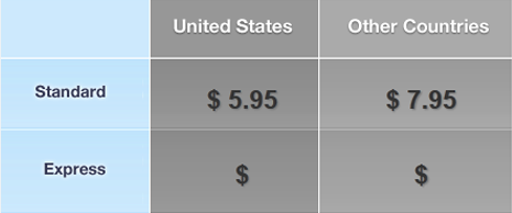 tru and pur shipping cost
