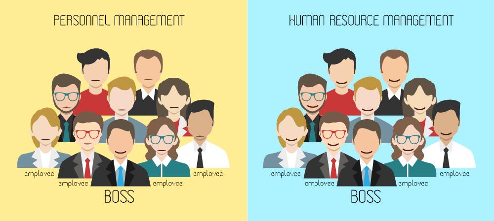 Personnel Management v/s Human Resource Management - HRM Exam