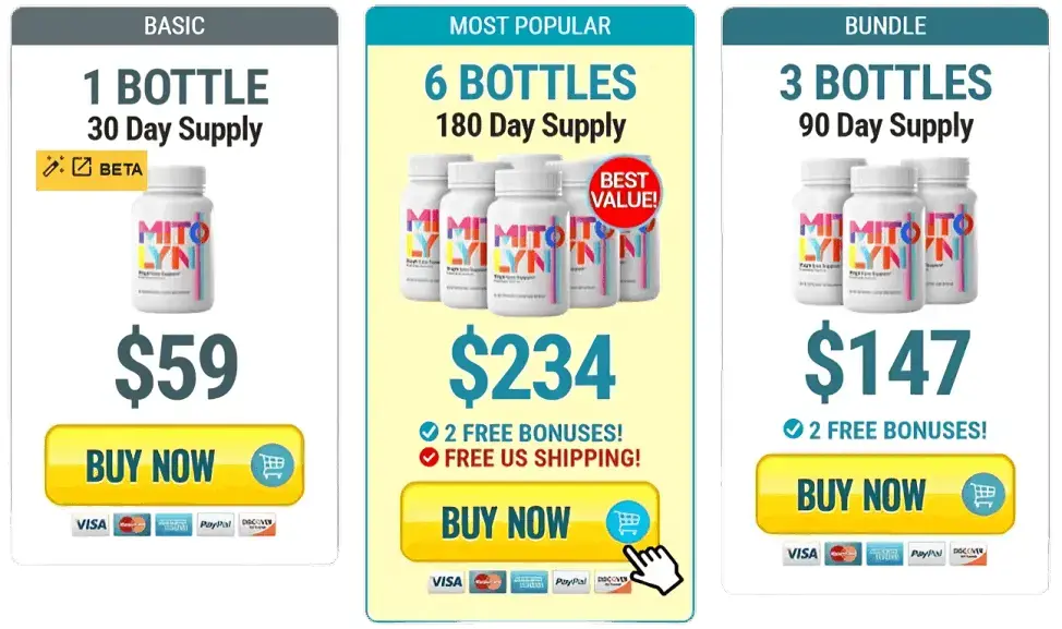 Mitolyn Pricing