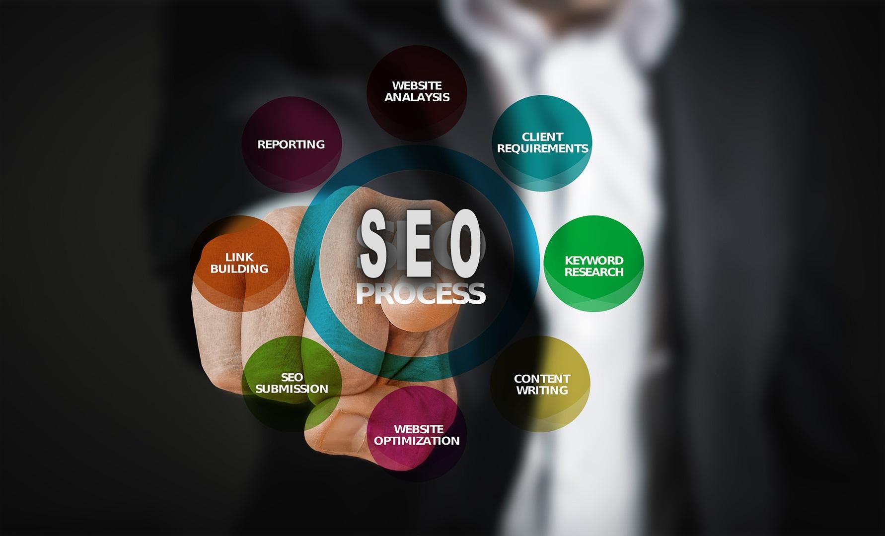 Search Engine Optimisation Agency Gold Coast