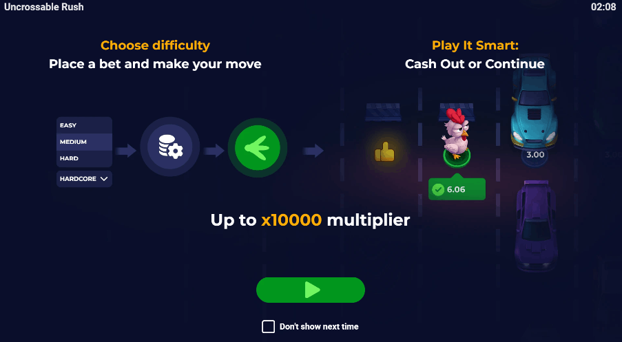 A evolução dos jogos de apostas: Uncrossable Rush