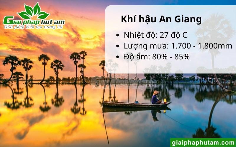 Đặc điểm khí hậu tại An Giang