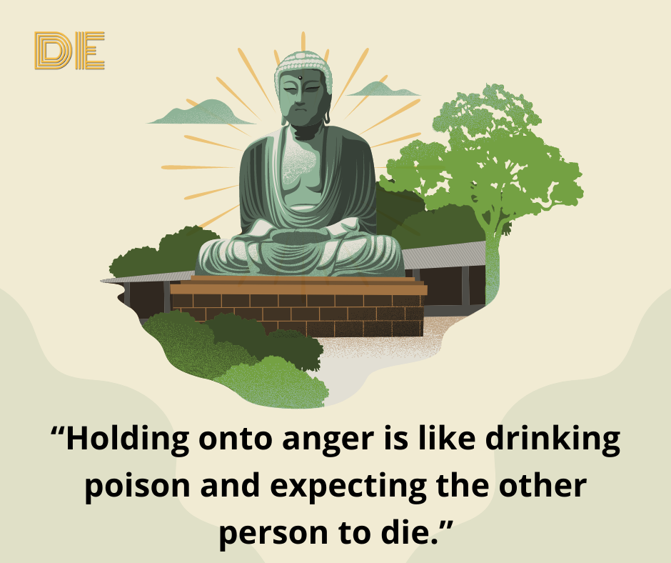 Buddhism Quotes