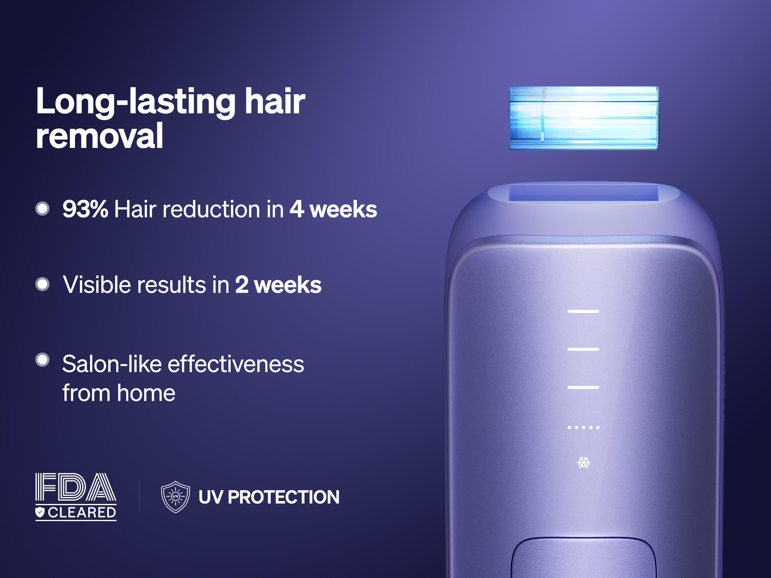 Ulike IPL hair removal for home use