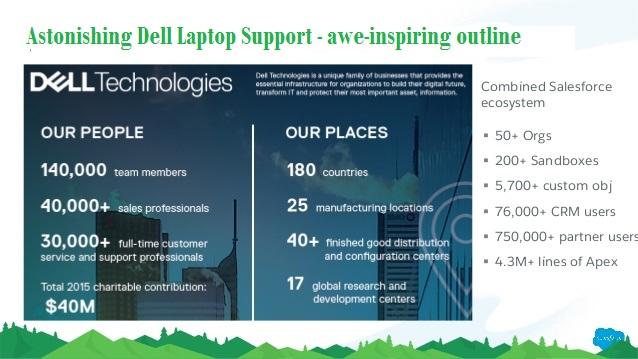 Dell_Help_and_Support