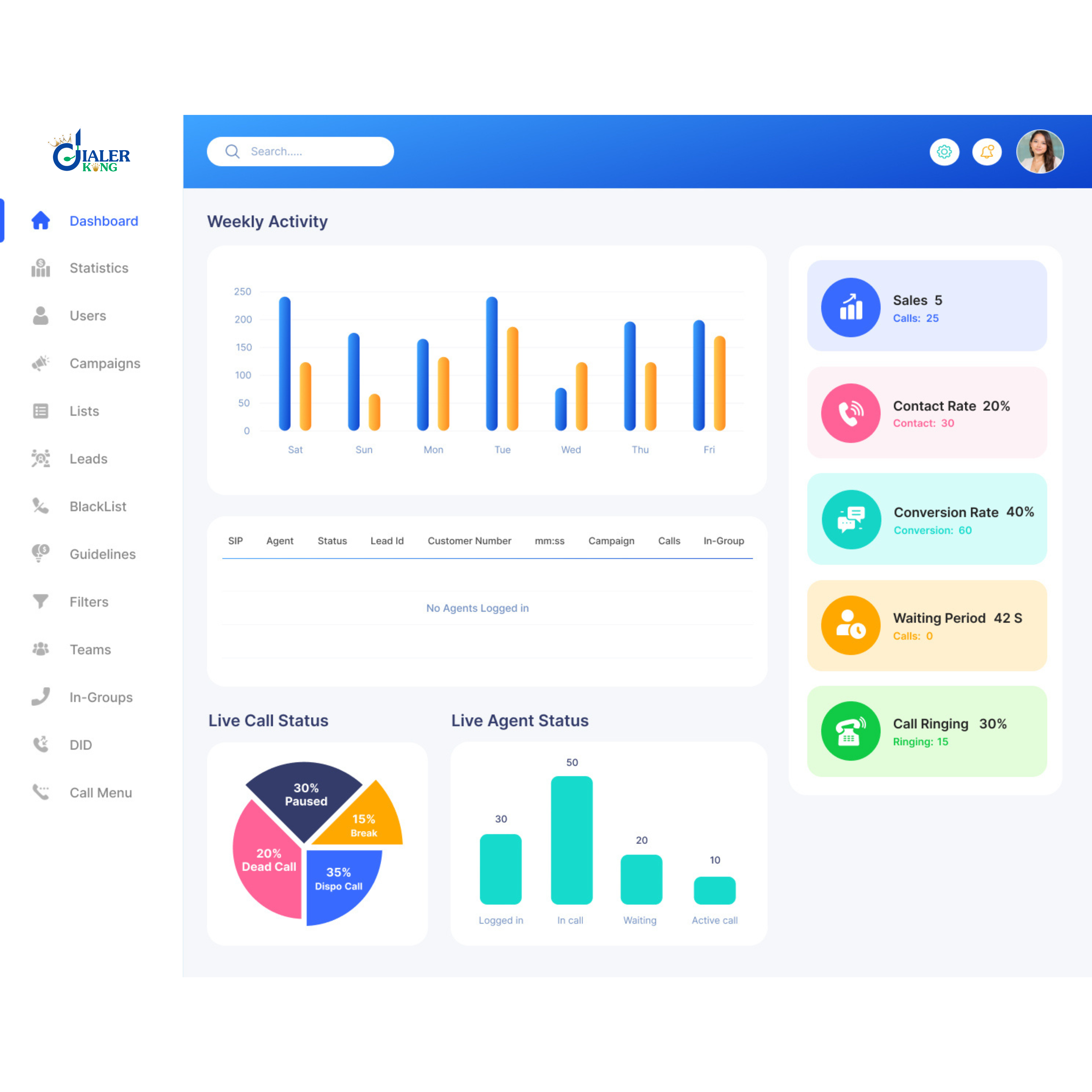 How Call Center Dialers Drive Superior Customer Satisfaction