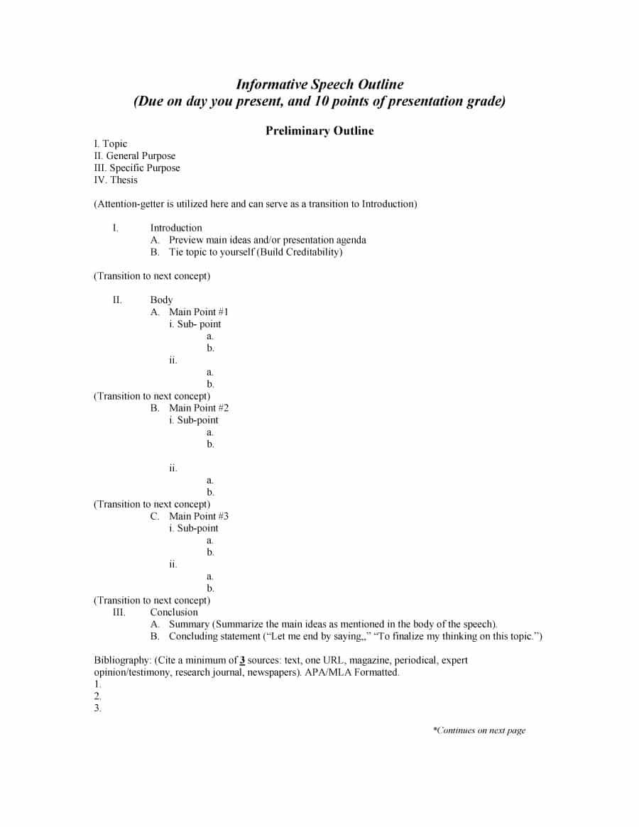 43 Informative Speech Outline Templates & Examples
