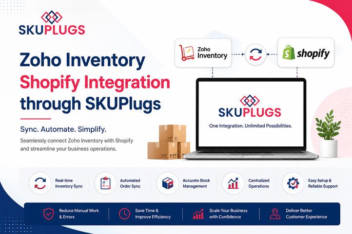 Zoho Inventory Shopify Integration in an Easy Way - Free Setup | SKUPlugs