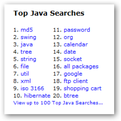 Top Java Searches - 1. md5, 2.swing, 3.java
