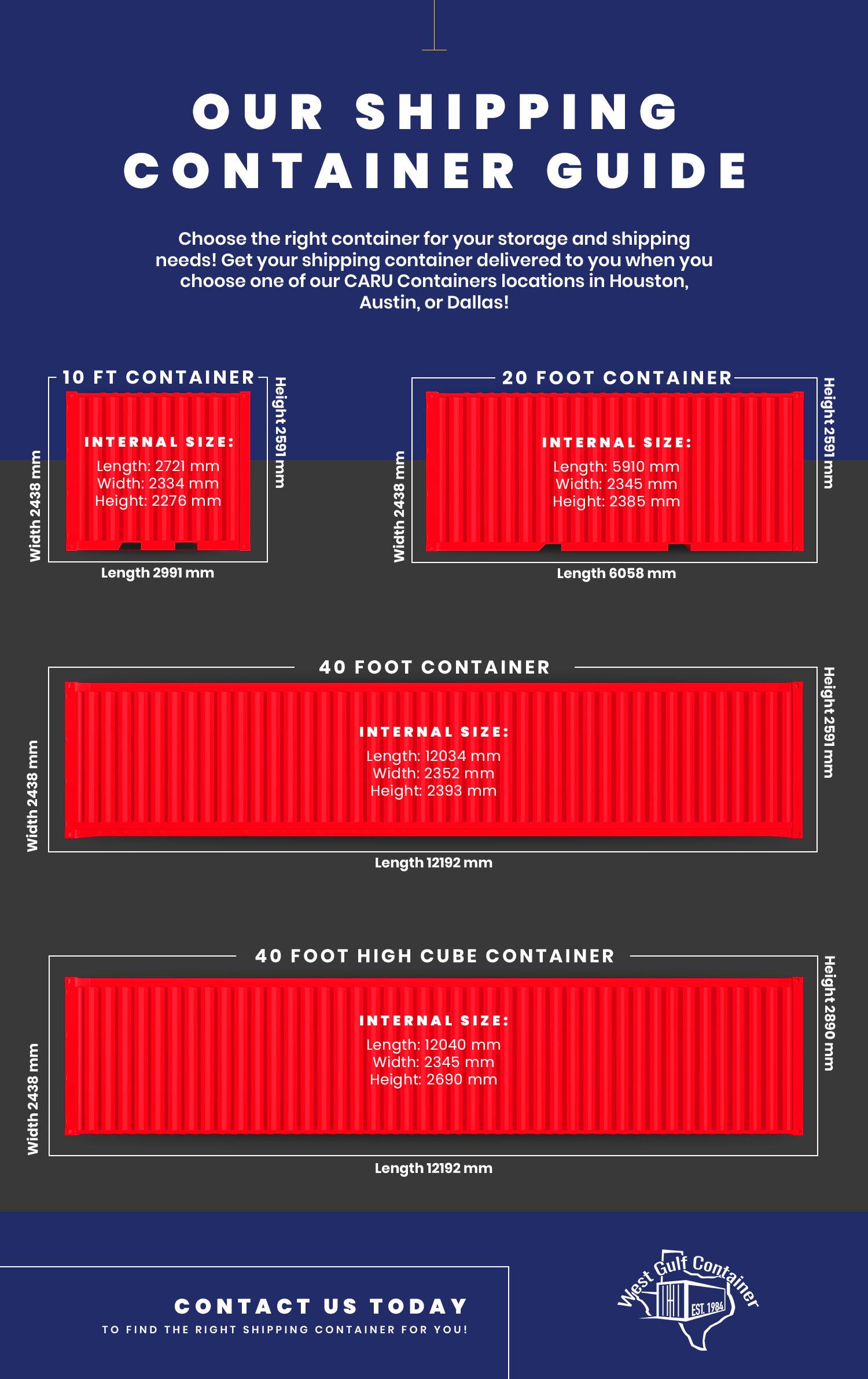 New Shipping Containers