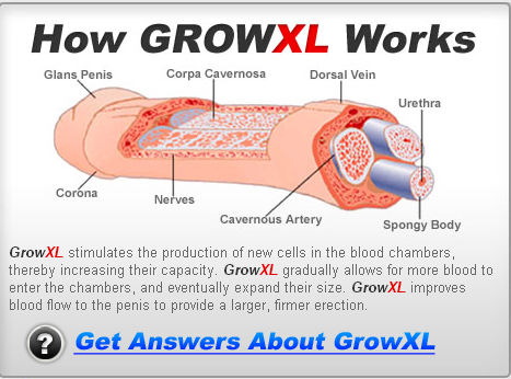 GrowXL Free Trial