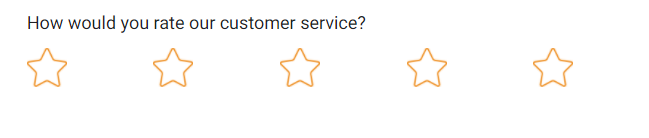 Customer Satisfaction Score