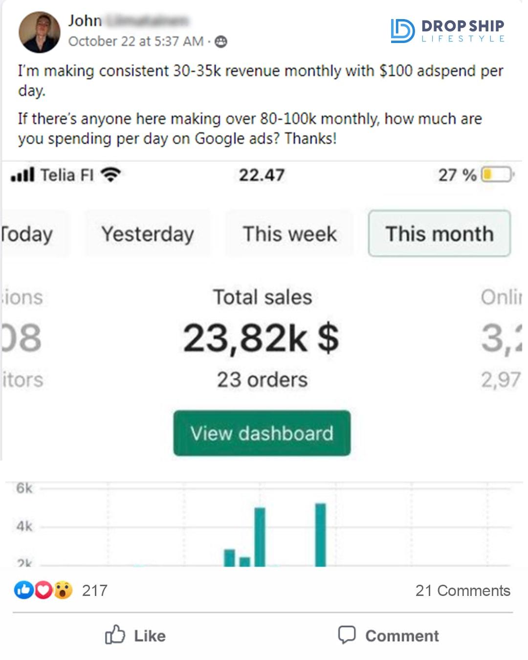 profitable dropshipping ideas