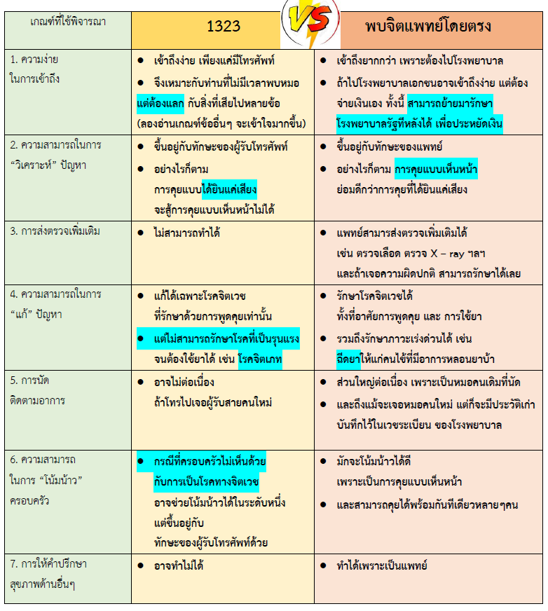 บาคาร่า คือ