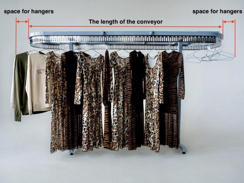 Fresh222 closet carousel