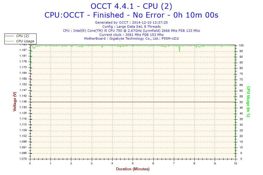 2014-12-10-13h37-voltage-cpu__2__small.p