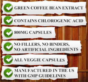 Choice Green Coffee Review