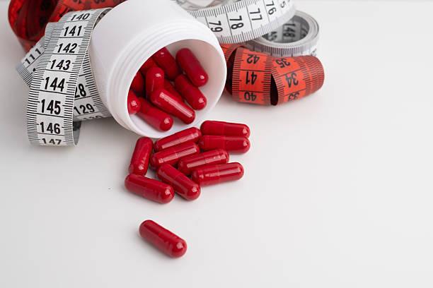 Gewichtsverlies Capsules