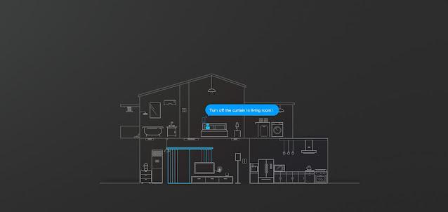 Smart Curtain Control system Smart Curtain Control system