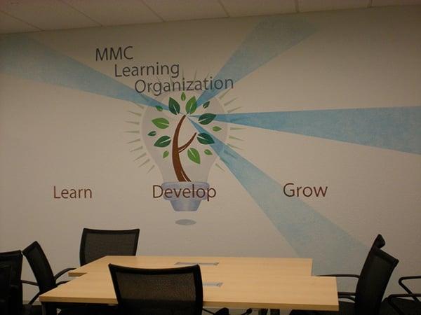 Wall Murals and Graphics for Employee Training Rooms
