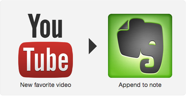 youtube to evernote