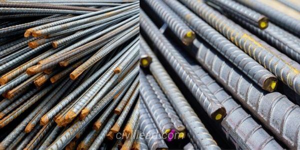 steel price in bangalore