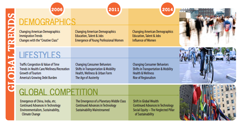 The 7-Minute Rule for News In Market Market For 2020