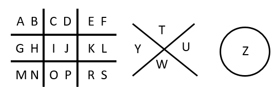 Szyfr czekoladka | Math, Alphabet, Math equations