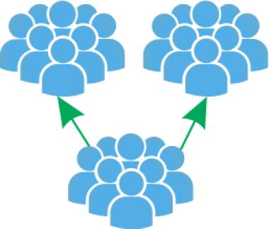 ProflUp monthly likes plans