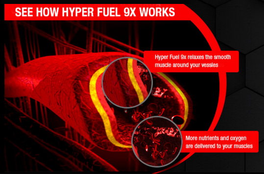 hyper fuel 9x how it work