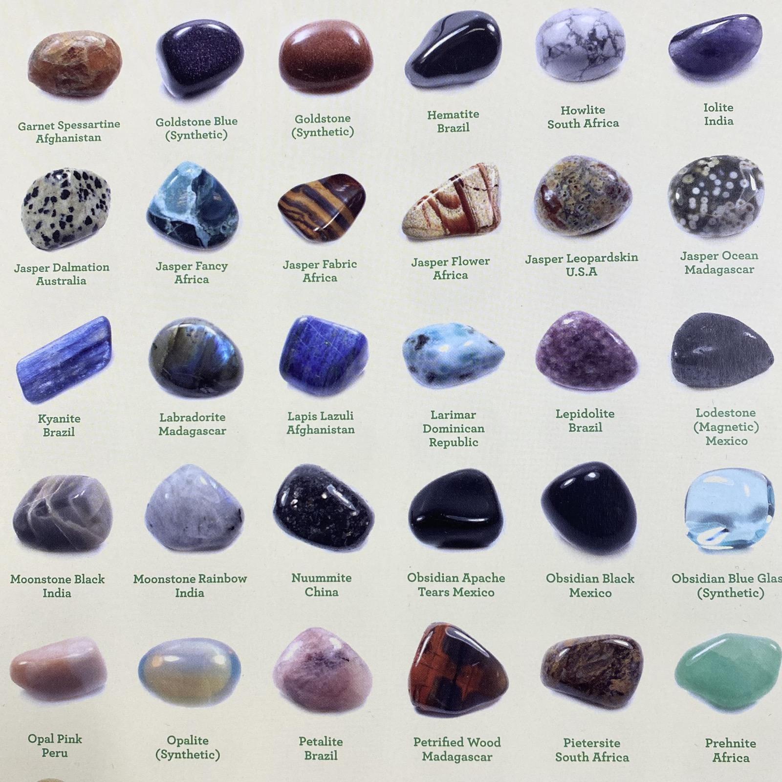 peridot gemstone benefits