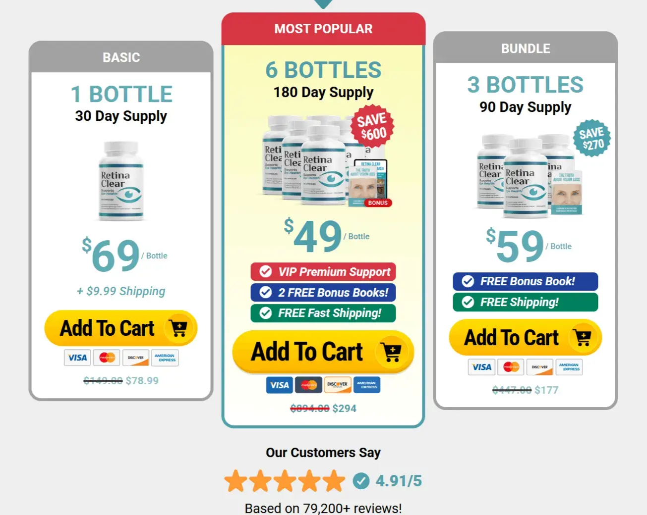 Retina Clear price