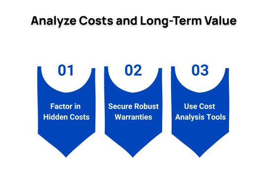 analyze-costs-and-long-term-value