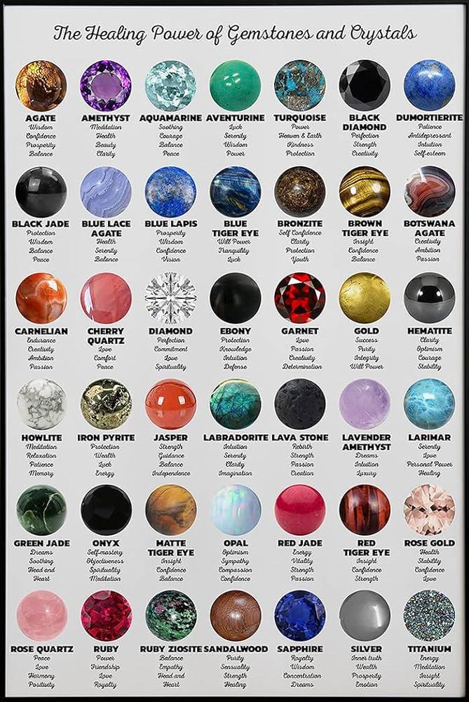 teal sapphire characteristics
